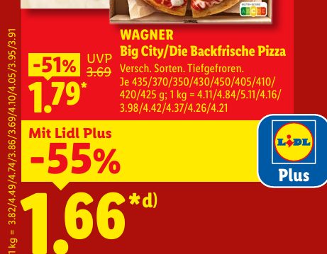 WAGNER Big City/Die Backfrische Pizza UVP