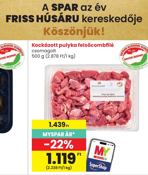 Kockázott pulyka felsőcombfilé