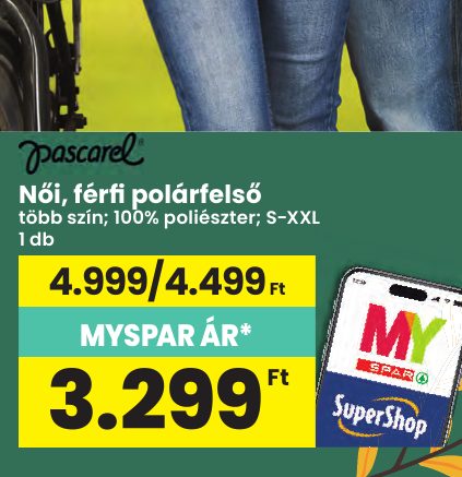 NΓi, férЃ polárfelsΓ