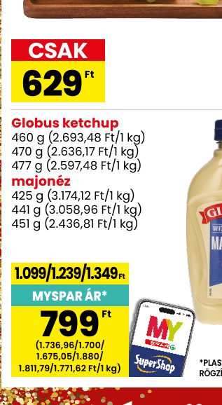 Globus ketchup