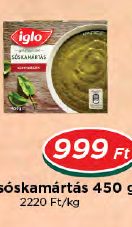Iglo sóskamártás
