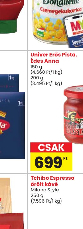 Univer Erős Pista, Édes Anna