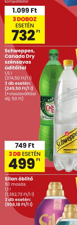Schweppes, Canada Dry szénsavas üdítőital