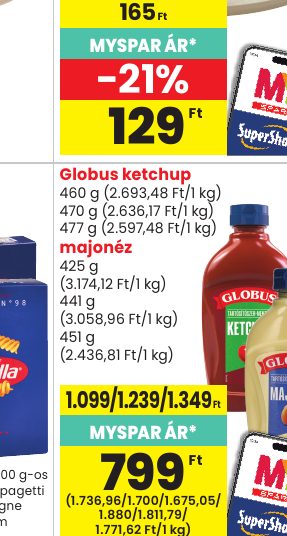 Globus ketchup
