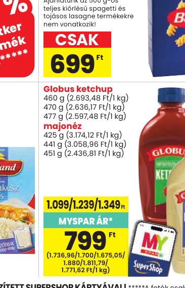 Globus ketchup