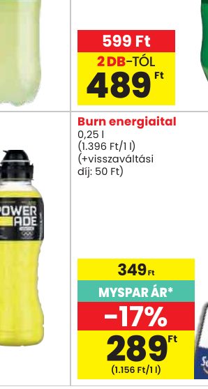 Burn energiaital