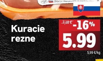 Kuracie rezne